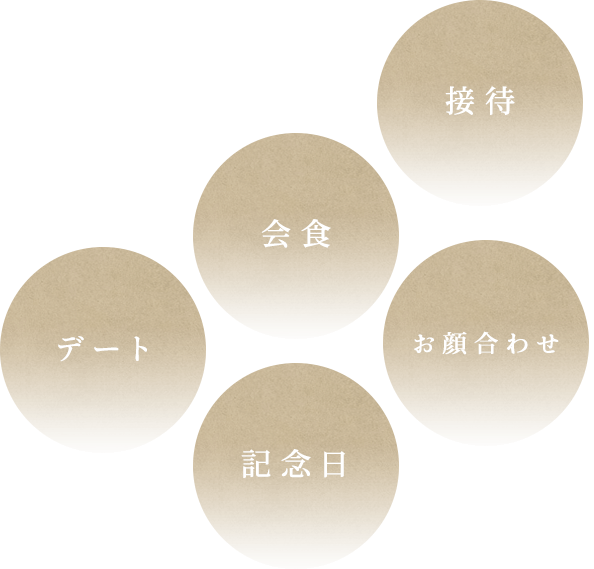 会食 接待 記念日 お顔合わせ デート