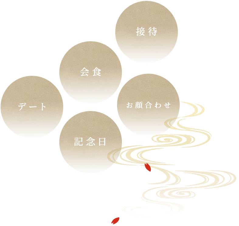 会食 接待 記念日 お顔合わせ デート